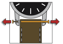 Montage & Démontage - Bracelets de montres